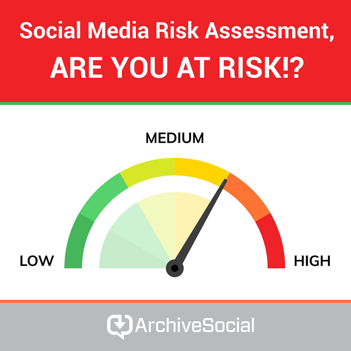 Take the social media risk assessment quiz